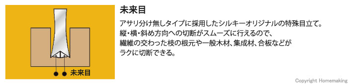 未来目。アサリ分け無しタイプに採用したシルキーオリジナルの特殊目立て。縦・横・斜め方向への切断がスムーズに行えるので、繊維の交わった枝の根元や一般木材、集成材、合板などがラクに切断できる。