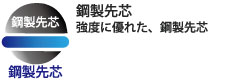 強度に優れた、鋼製先芯。