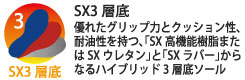 SX3層底。優れたグリップ力とクッション性能、耐油性を持つ、「SX高機樹脂またはSXウレタン」と「SXラバー」を組み合わせたハイブリッド3層底ソール