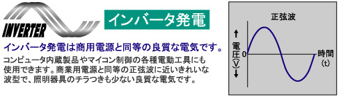 インバータ発電は商用電源と同等の良質な電気です。
