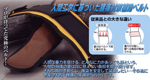 サポートベルト サポートベルト