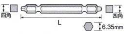 四角ビット