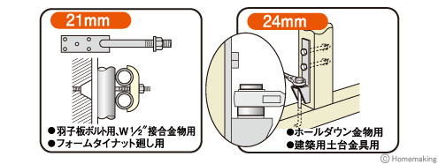 両口ラチェットレンチ