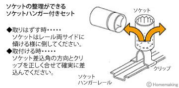 ユニバーサルジョイントソケット ユニバーサルジョイントソケット