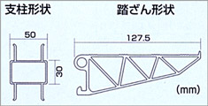 支柱形状　踏ざん形状