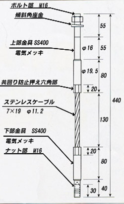 耐震Jケーブル