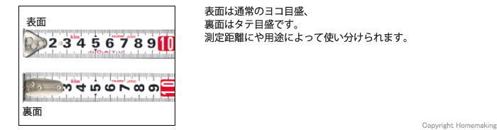 ホワイトテープ、剛厚テープ採用、剛性力に優れ、テープの立ち性能に優れます