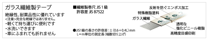 ガラス繊維テープ