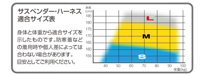 サイズ表