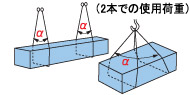 バスケット吊り