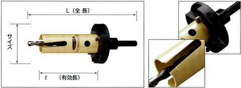 ハウスBM 立ち上げオー 回転用(セット) 32mm: 他:TAO-3260|ホーム