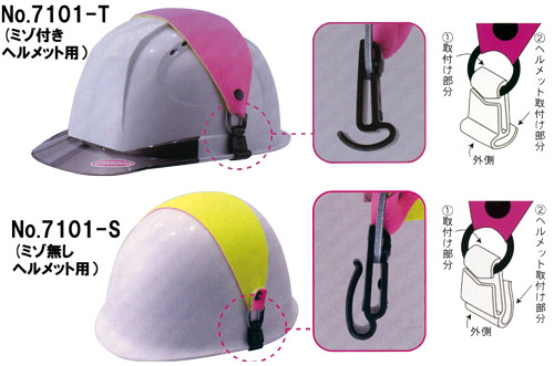 ヘルメット用認識バンド