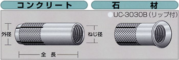 ユニカ ユニコンアンカーUC Wねじ(ユニクロメッキ) W1/4×25mm 大箱