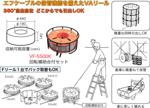 ジェフコム エフケーブルリール: 他:VF-5500|ホームメイキング【電動