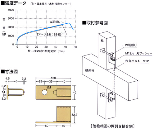 タナカ W羽根U（釘ナシ） 1箱(100個入)::AA3006|ホームメイキング