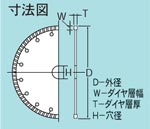 寸法図