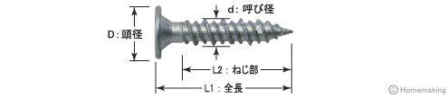 ビスピタ ディスク(薄頭)