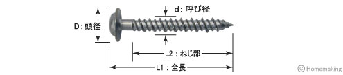 ビスピタ ステンレス 座付