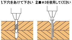 デッキ専用ビス