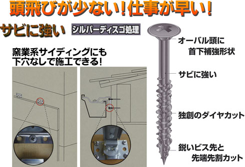 金具止めビス(シルバーディスゴ処理)