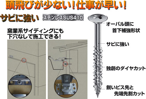 金具止めビス(ステンレスSUS410)