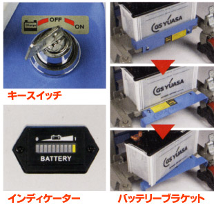をくだ屋技研 バッテリー式パワーリフター スタンダードタイプ(揚高150