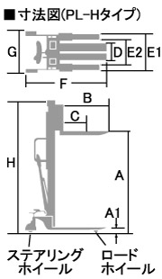 PL-Hタイプ寸法図