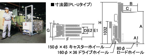 自走式パワーリフターU