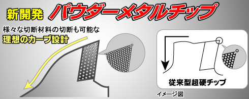 新開発パウダーメタルチップソー　様々な切断材料の切断も可能な理想のカーブ設計！