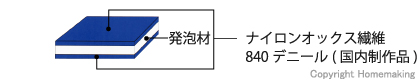 YS製品　YB製品