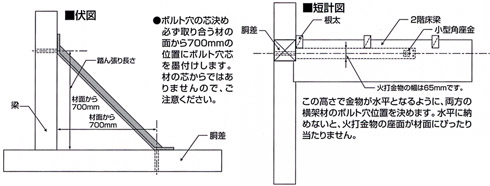 Z火打（5本組）