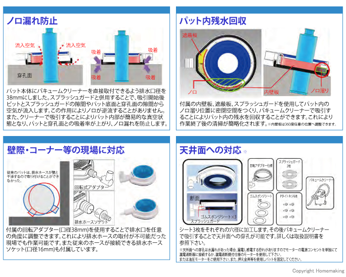 共通の特長