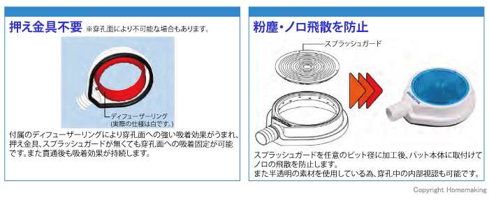 WCR-130の特長