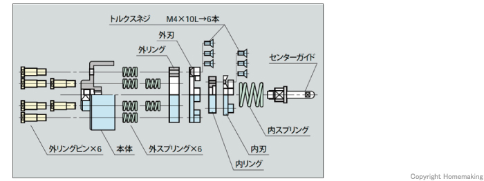 ショッター75セット分解図
