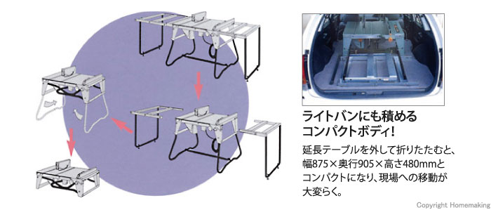 ハイコーキ ベンチ丸のこ(チップソー付): 他:C10FD3|ホーム ...