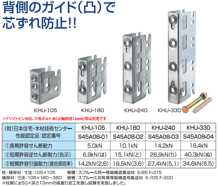 栗山百造 ドリフトピン KD12×103 入数:100本