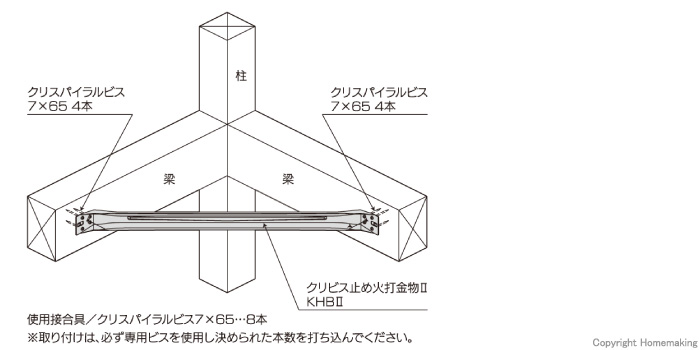 クリビス止め火打金物II