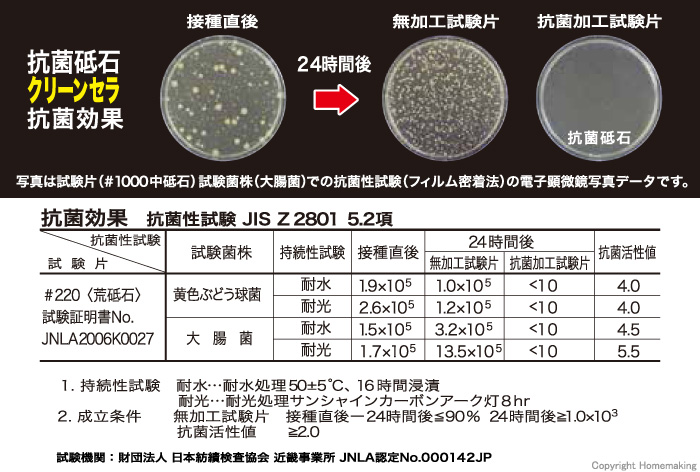 製品特長