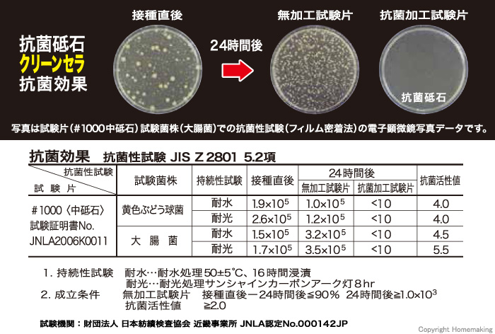 製品特長