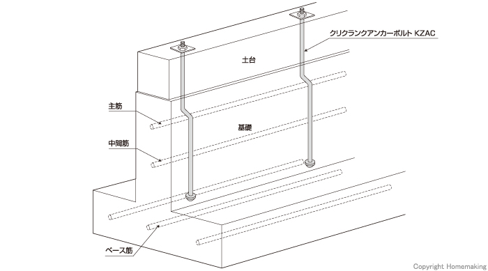 取付図