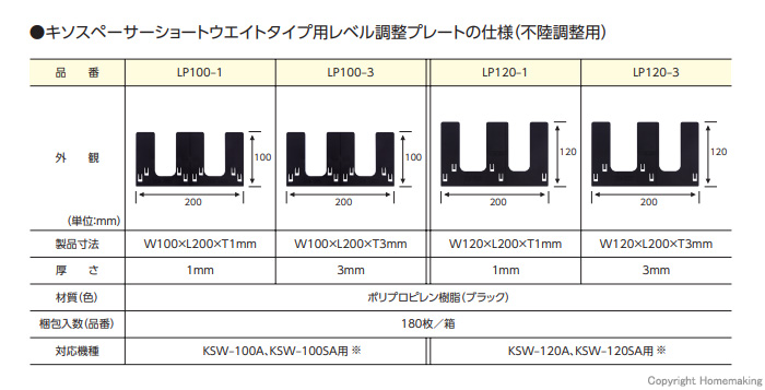 返品?交換対象商品】 レベル調整プレート 1枚 厚み 3mm x70mm x140mm ライナー 28枚までクリックポストOK 