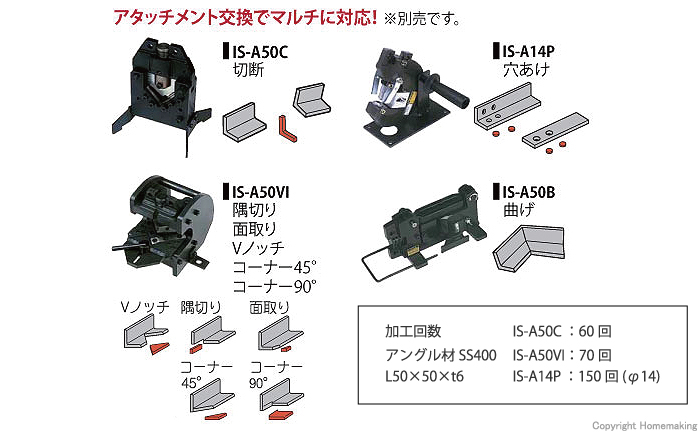 イクラ 18V コードレスアングルコンポ(4.0Ah電池・充電器・ケース付