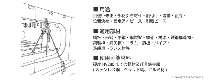 用途・適用部材