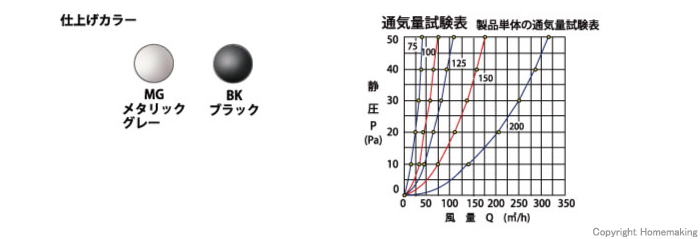 画像リスト1