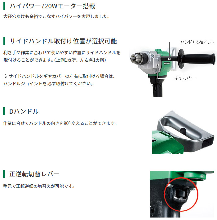 D13 特長