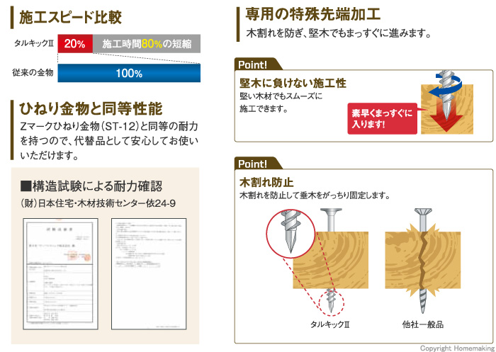 シネジック タルキックII 5.5×105mm 小箱(100本入): 他:TK5×105II