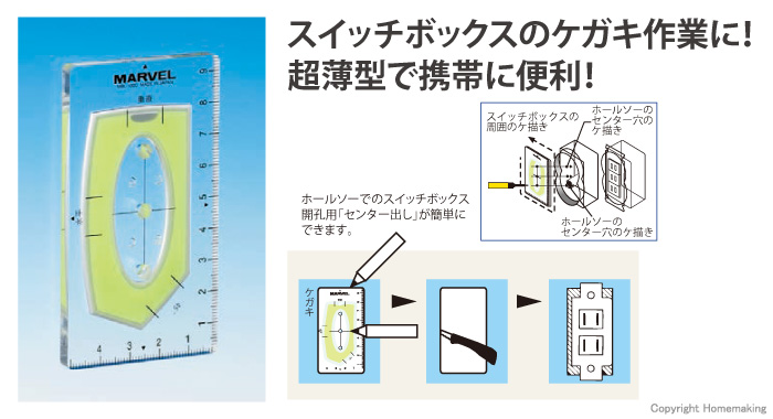 電工カードレベル