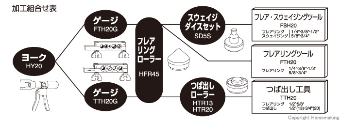 油圧式ヨーク