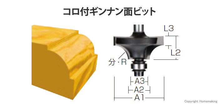 コロ付ギンナン面ビット