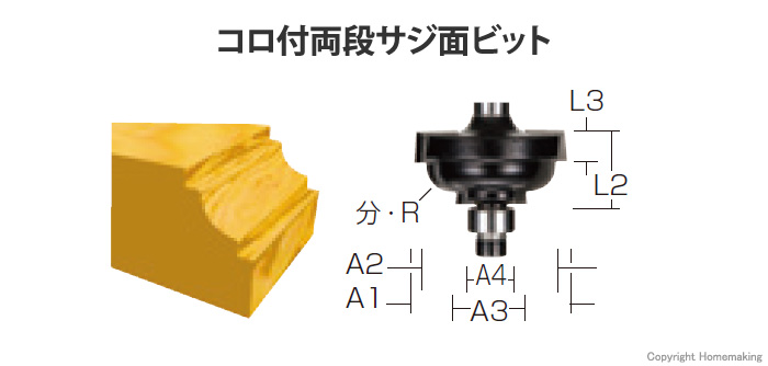 コロ付両段サジ面ビット